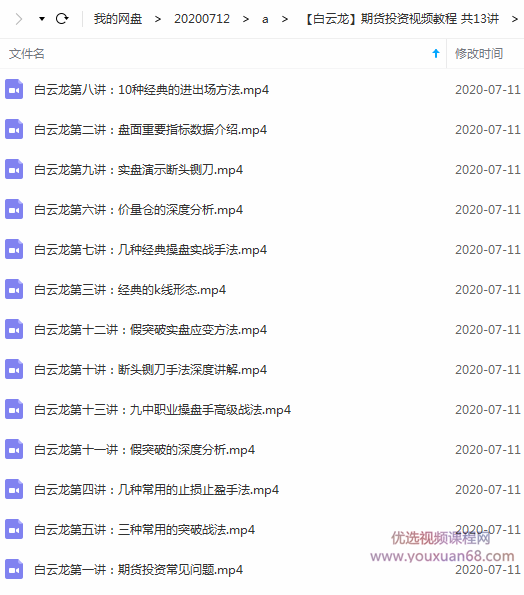 白云龙期货投资视频教程 共13讲,课程,第1张