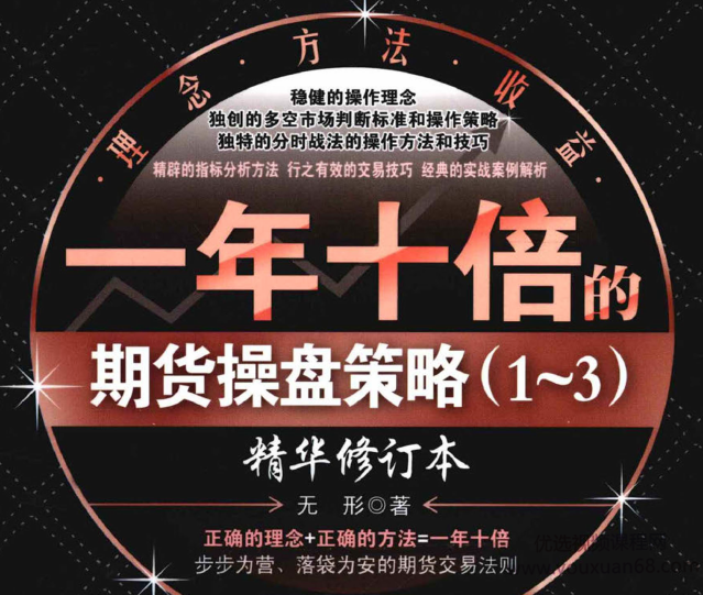 无形期货实战系列 一年十倍的期货操盘策略 1-6 高清电子书,第1张