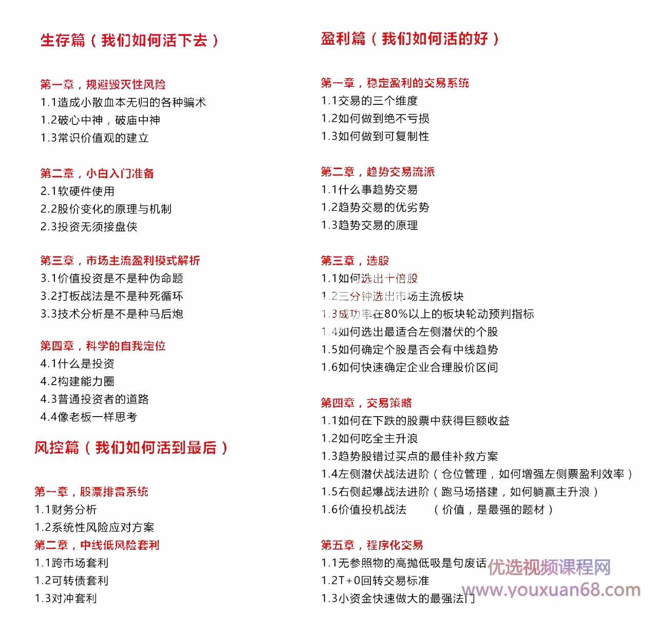 老黎从生存到盈利趋势股主升实战训练课程,课程,成长,第1张