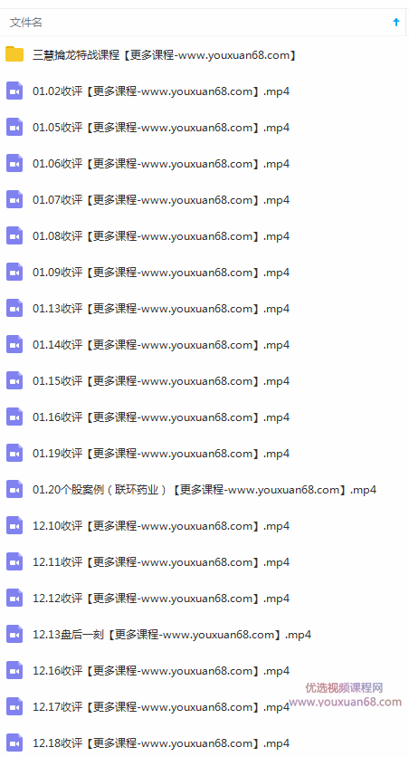 龙头密探白马密探仲展第十三期 量学擒龙量柱根基战法 三慧擒龙特战班,课程,第2张