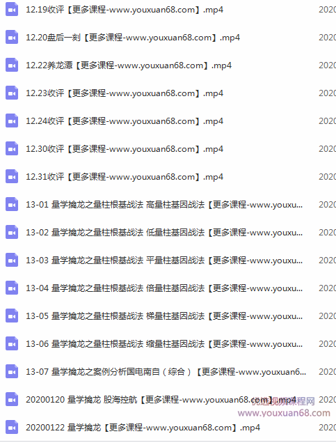 龙头密探白马密探仲展第十三期 量学擒龙量柱根基战法 三慧擒龙特战班,课程,第3张