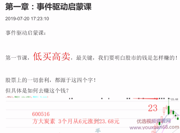 玉罗事件驱动训练营系列炒股教程 PDF文档43篇