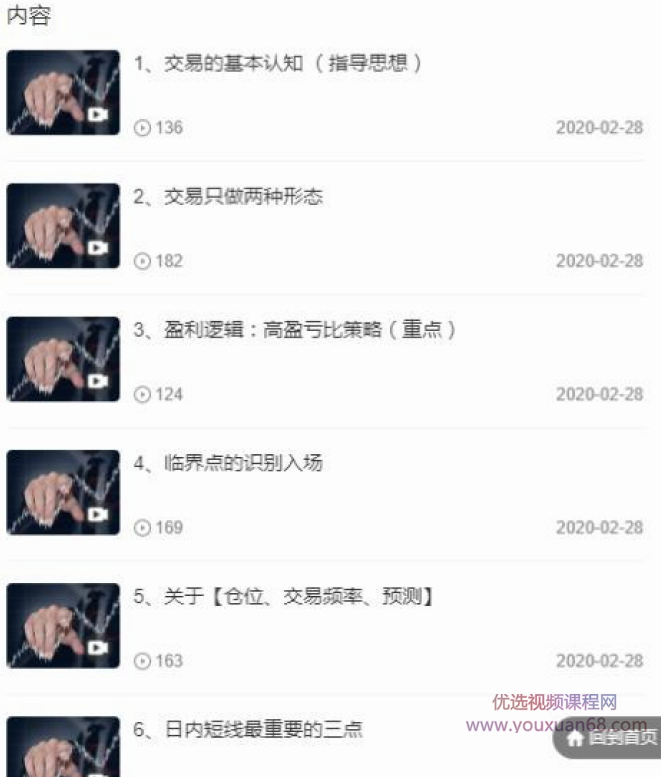 北冥有鱼日内裸K临界点交易方法期货培训视频课程,课程,第2张