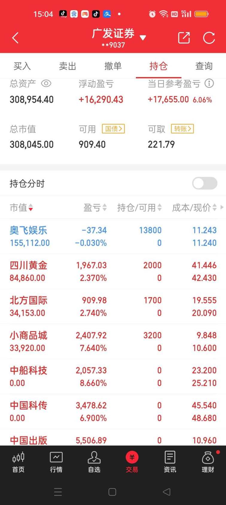 淘股吧不死鸟韦一干货文章-20200725(闺蜜体系) PDF文档,第1张