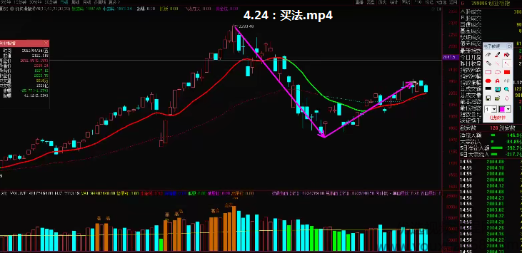 吴剑2020年龙头策略实战课+基础课+指标下载,课程,理解,成长,高潮,第1张