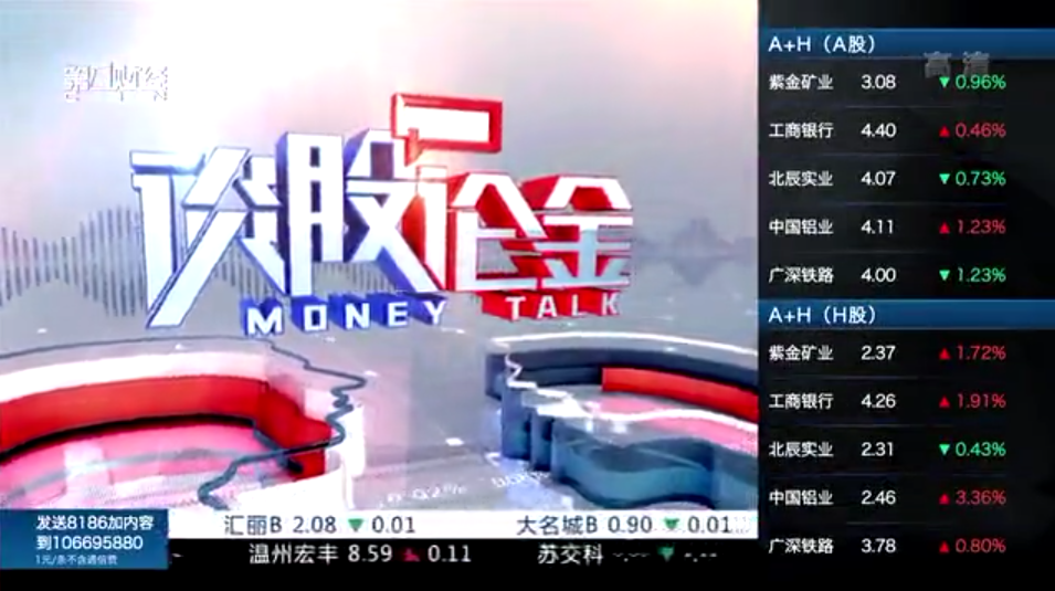 谈股论金 金融多面狙击手(期货黄金外汇等) 25视频,课程,发展,金融,第1张