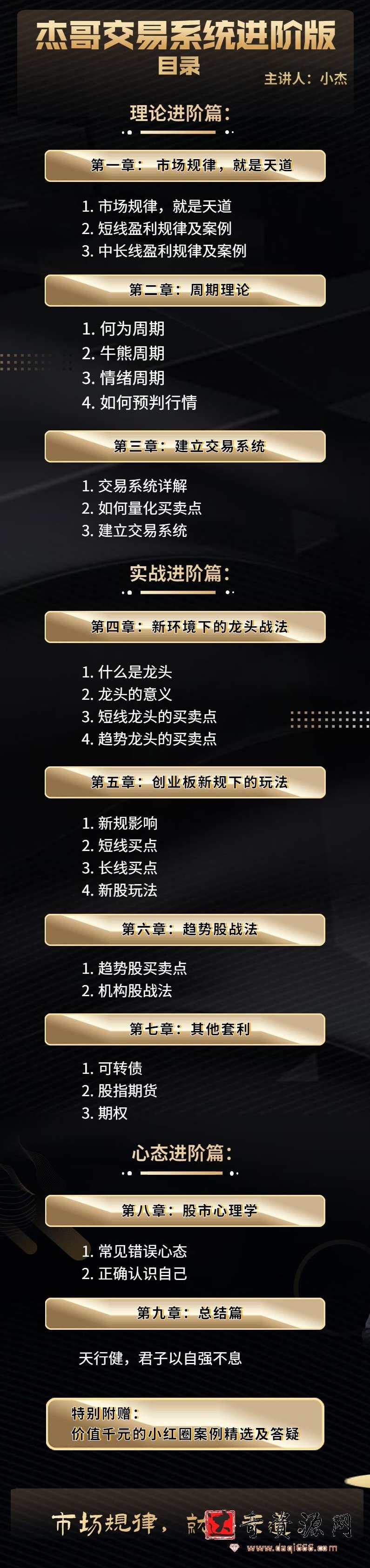 豹哥短线精华课最实用的短线交易入门课程,课程,直播,第1张