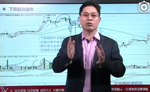 江海江氏均线天机视频55集+讲义,第1张