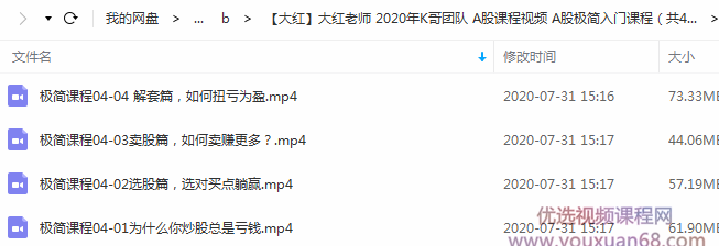 2020年K哥团队大红老师 A股课程 A股极简入门课程4节 视频,课程,团队,第2张
