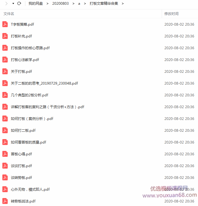打板文章精华合集,第1张