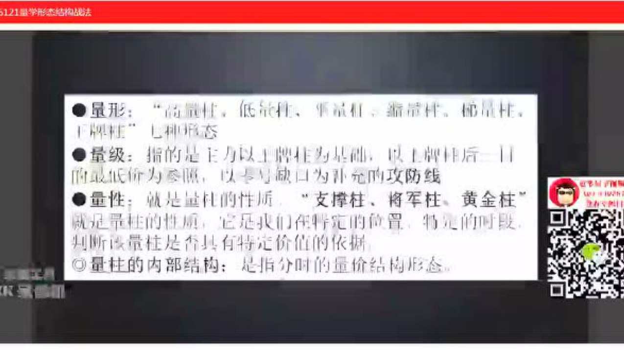 量学大讲堂2020-09-18 姚工：分型抓反弹，N3找牛股 视频,第1张