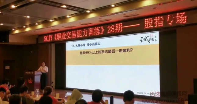 股指期货试错交易课程 4视频,课程,管理,第1张