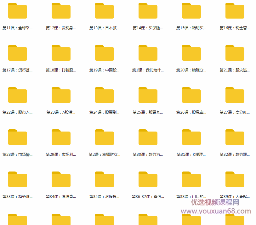 【红星创投】爱喜太太团 67课,管理,金融,股票投资,投资策略,资产配置,第1张