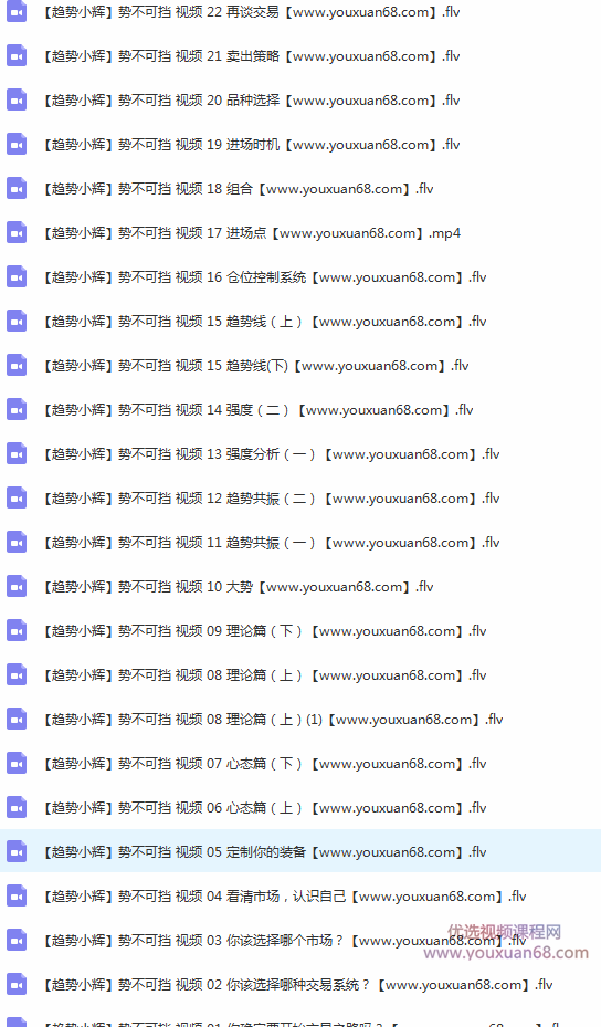 趋势小辉 势不可挡视频22集,课程,第2张