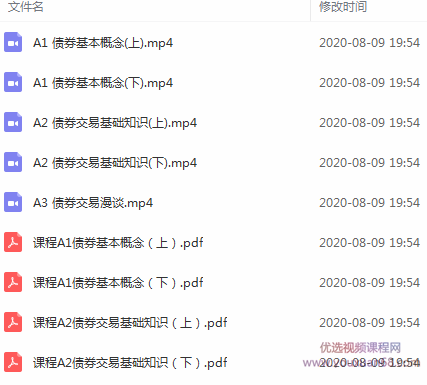 领金智库债券交易训练营 视频+讲义,课程,投资策略,第2张