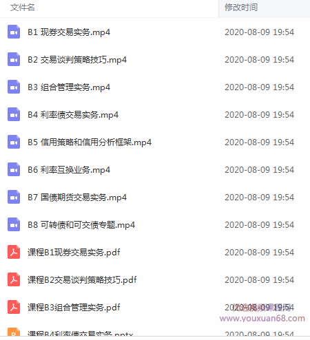 领金智库债券交易训练营 视频+讲义,课程,投资策略,第3张
