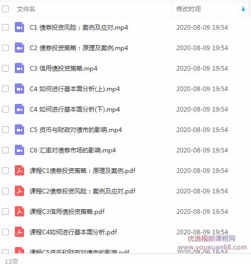 领金智库债券交易训练营 视频+讲义,课程,投资策略,第4张