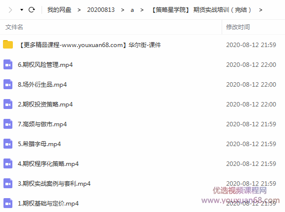 策略星学院-期权实战培训,课程,管理,风险管理,投资策略,第2张