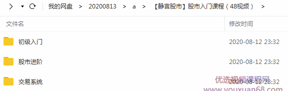 【静言股市】股市入门课程（48视频）,课程,创新,第2张