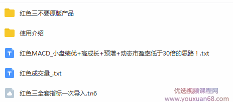 红色三不要+黑牛战法+红色成交量和红色macd指标,金融,第2张