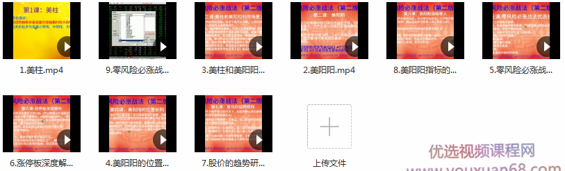 张前进零风险必涨战法第三版 9视频,张前进战法新篇章,零风险必涨第三版视频解析,第2张 张前进零风险必涨战法第三版 9视频,张前进战法新篇章,零风险必涨第三版视频解析,第2张