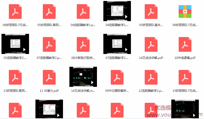 妖哥团队《妖家军牛市作战营》视频+讲义+指标,课程,目标,团队,第2张 妖哥团队《妖家军牛市作战营》视频+讲义+指标,课程,目标,团队,第2张