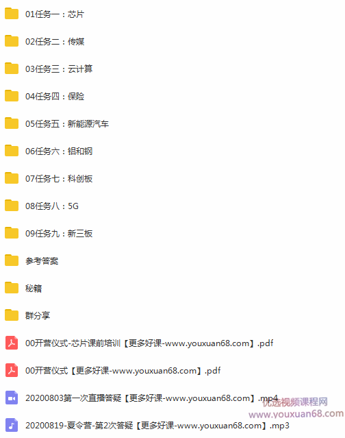 骑行客 2020夏令营 冰火两重天,课程,学习,管理,发展,竞争,第2张