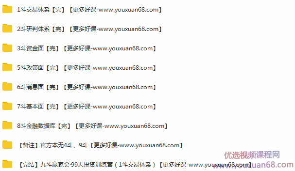 九斗赢家会（1-9斗大合集）_骑大,课程,学习,发展,理解,微信,第1张