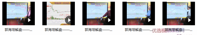 郭海培 买高卖更高与地底炮的区别 视频课程 5视频,课程,第1张