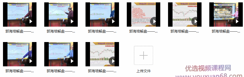 郭海培 如何追踪板块的强与弱 视频课程 9视频,课程,第1张