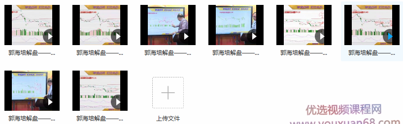 郭海培 一知半解 似懂非懂 难免错失先机 视频课程 8视频,课程,第1张 郭海培 一知半解 似懂非懂 难免错失先机 视频课程 8视频,课程,第1张