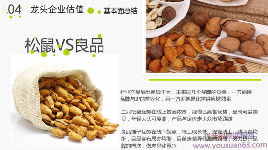 老裘聊行业与公司之03休闲食品行业,课程,学习,目标,团队,创新,第3张