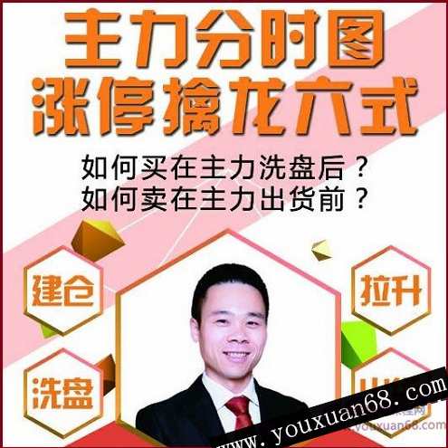 和众汇富莫成军-主力分时图涨停擒龙六式,课程,管理,领导,量化投资,第1张