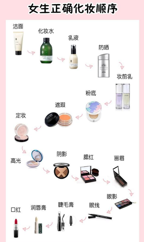 彩妆全套教案 基础化妆技巧 ppt教程培训资料 化妆彩妆学习专用,学习,第1张 彩妆全套教案 基础化妆技巧 ppt教程培训资料 化妆彩妆学习专用,学习,第1张