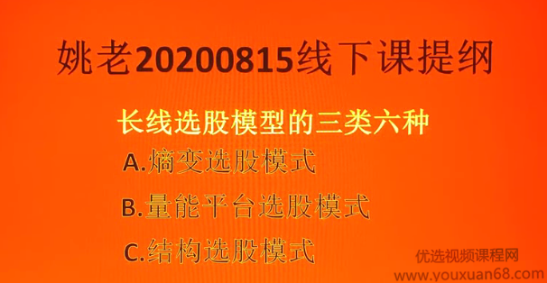 量学讲堂姚工视频2020年版815线下特训班全集 14视频