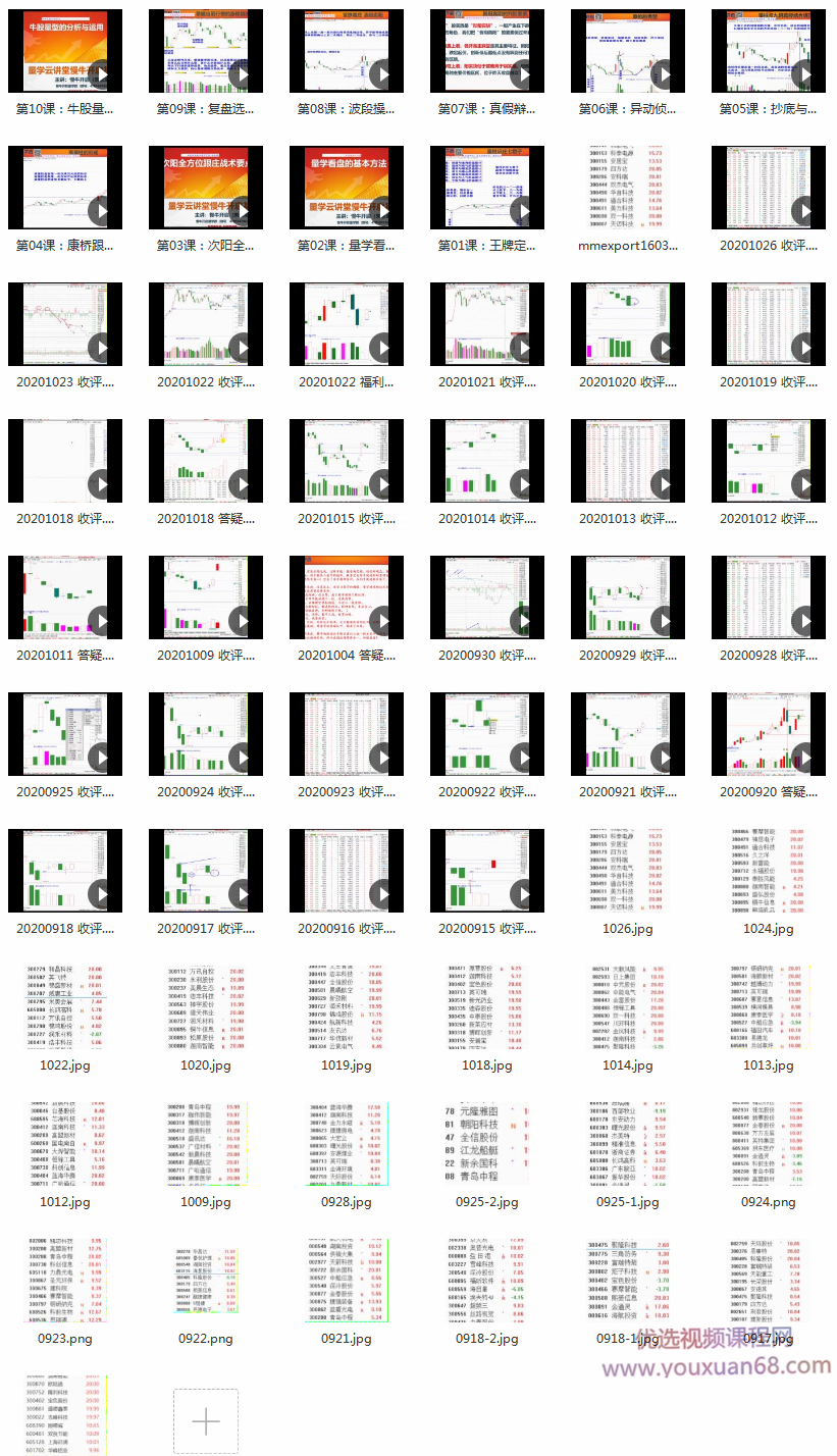 量学云讲堂朱永海慢牛开启-第20期,课程,第2张