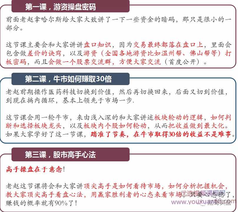 赵哥实盘《赵哥黄埔军校有吗》,课程,理解,第2张