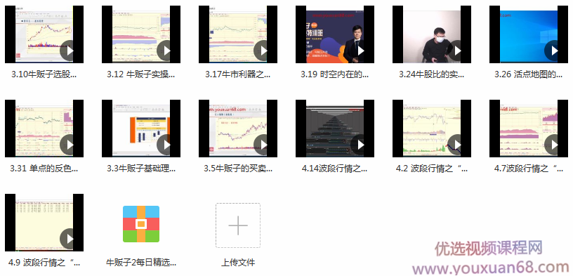 天狼学院邓育平2020牛贩子选股特训班第二期,课程,管理,第2张