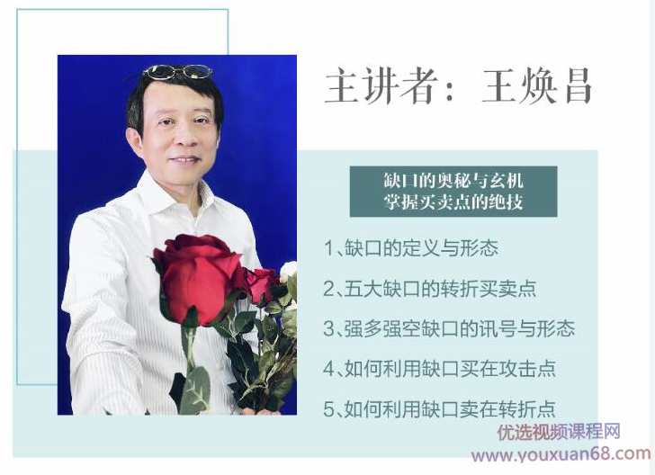 2020年爱股轩王焕昌双十一缺口的奥秘与玄机掌握买卖点的绝技,课程,第1张