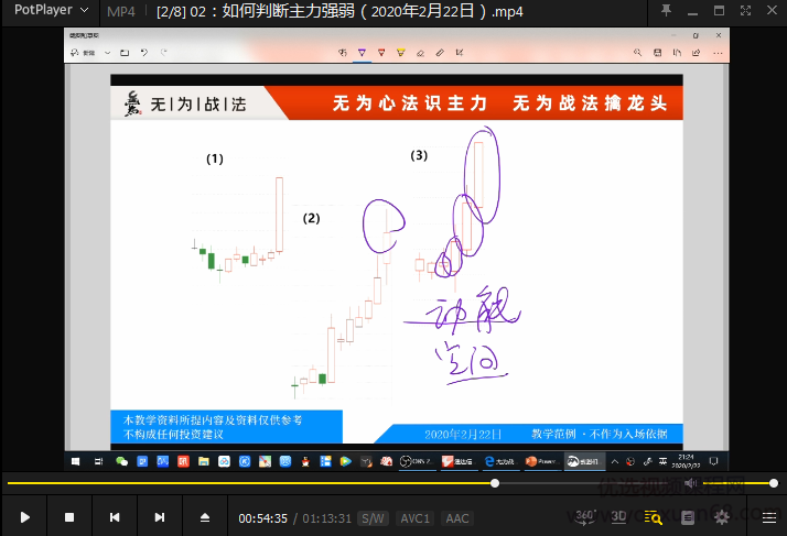 无为李栋老师《牛股特训营》从小白到选股高手,课程,第5张