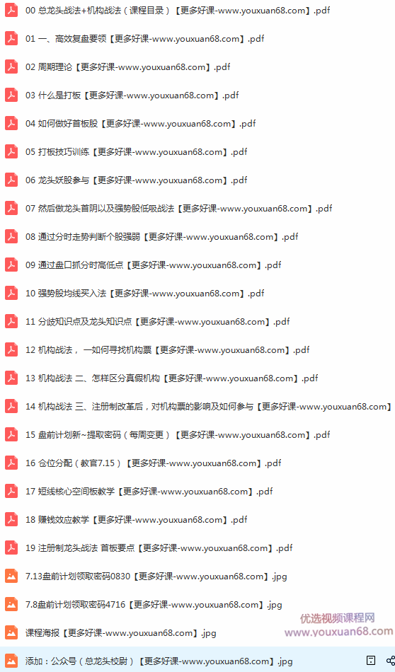 总龙头校尉《总龙头战法+机构战法》（龙头收割机必备法器）,课程,第2张