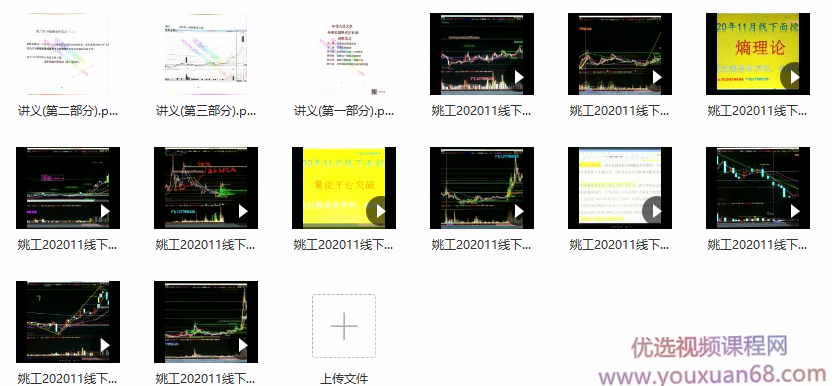 量学云讲堂姚工视频2020年版1107线下课特训班视频+讲义,课程,第2张