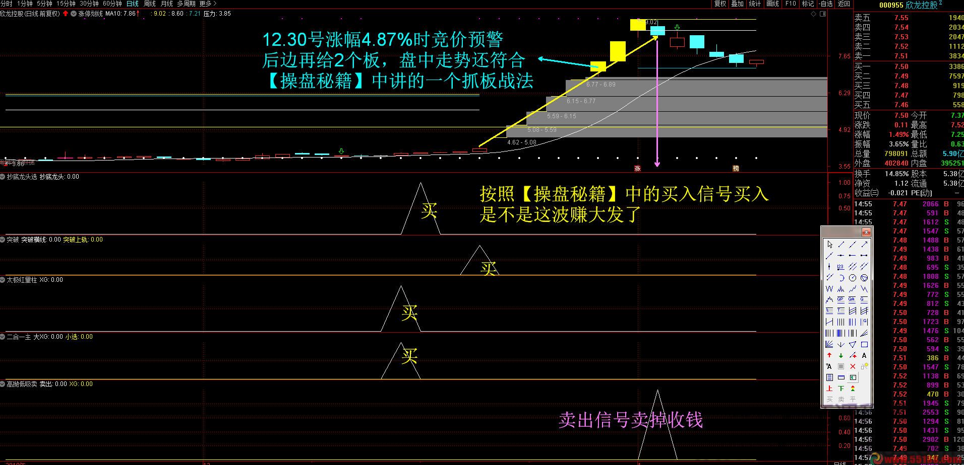 实盘预警 今买明卖 【集合竞价抓板战法】金钻指标,第3张