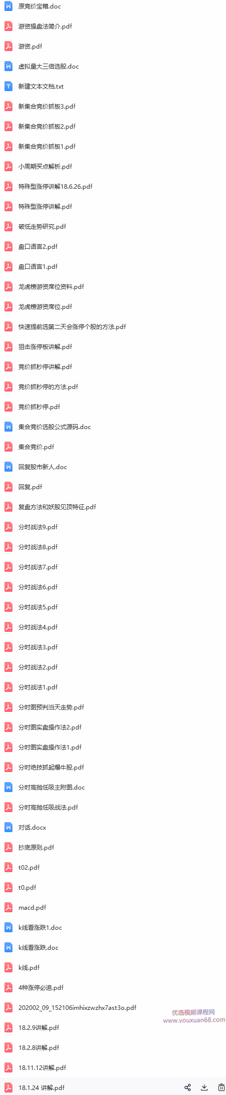 实盘预警 今买明卖 【集合竞价抓板战法】金钻指标,第6张