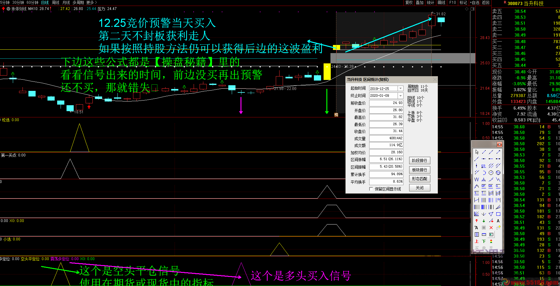 实盘预警 今买明卖 【集合竞价抓板战法】金钻指标,第1张
