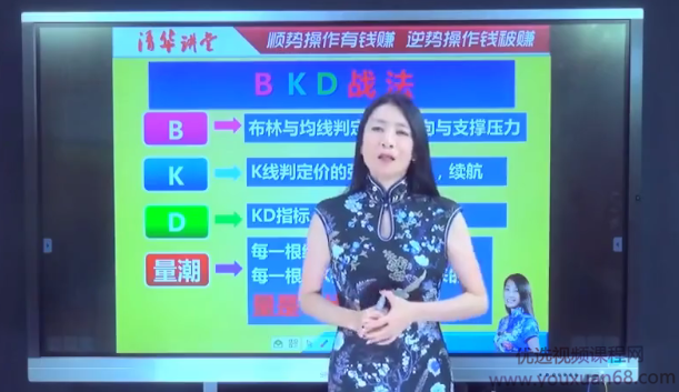 20210108 张清华BKD战法 直播课高清视频,直播,第1张 20210108 张清华BKD战法 直播课高清视频,直播,第1张