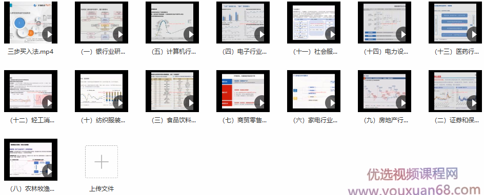 一叶孤城叶城小密圈配套课程,课程,第2张