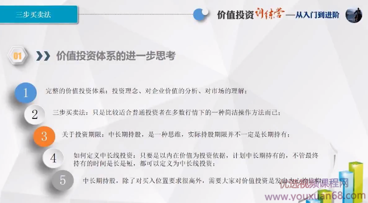 一叶孤城叶城小密圈配套课程,课程,第1张