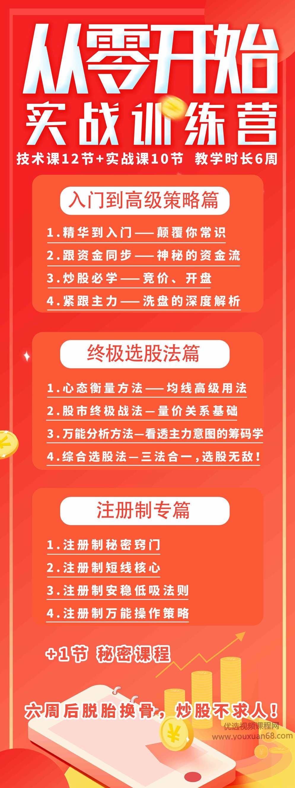 赵哥天道酬勤再八年《从零开始实战训练营》,课程,学习,理解,第2张