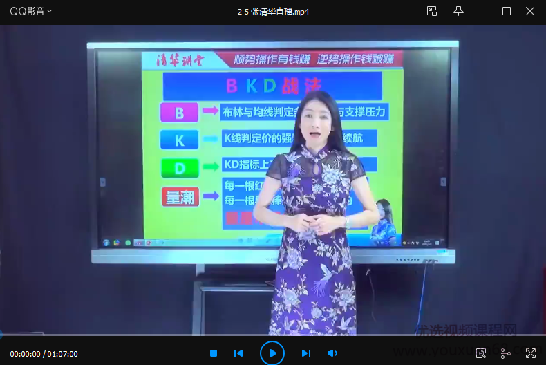 张清华20210205直播课-BKD战法,直播,第1张